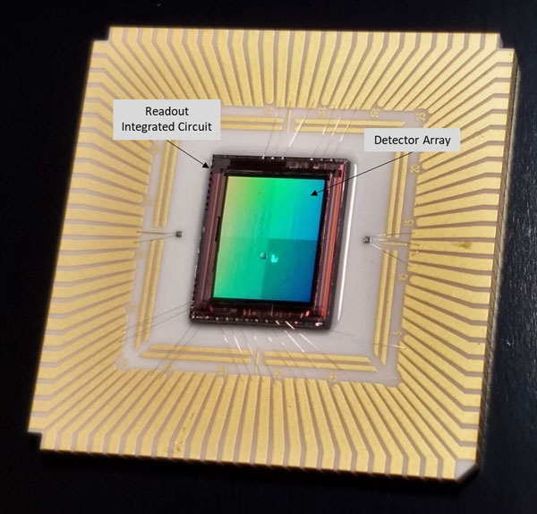 illustration of nanoantenna-enabled detector on focal plan array