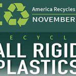 Sandia responds to changing in recycling market