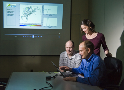 CANARY  Sean McKenna (6911), seated right, works with Kate Klise, standing, and Dave Hart, left, (both 6911) on the CANARY Event Detection Software, which is open source software developed by Sandia in partnership with the Environmental Protection Agency to enhance the detection of terrorist attacks or natural contaminants to public drinking water systems. The projected image shows what a utility operator might see, including a map locating a sensor that has detected contamination, a graph (top) that shows a measurement of water quality at the sensor and another graph showing the operator the probability that the water has been contaminated.