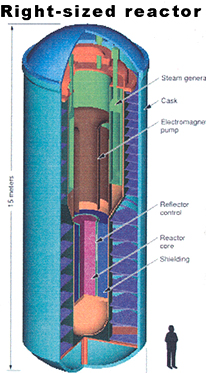 Image of reactor