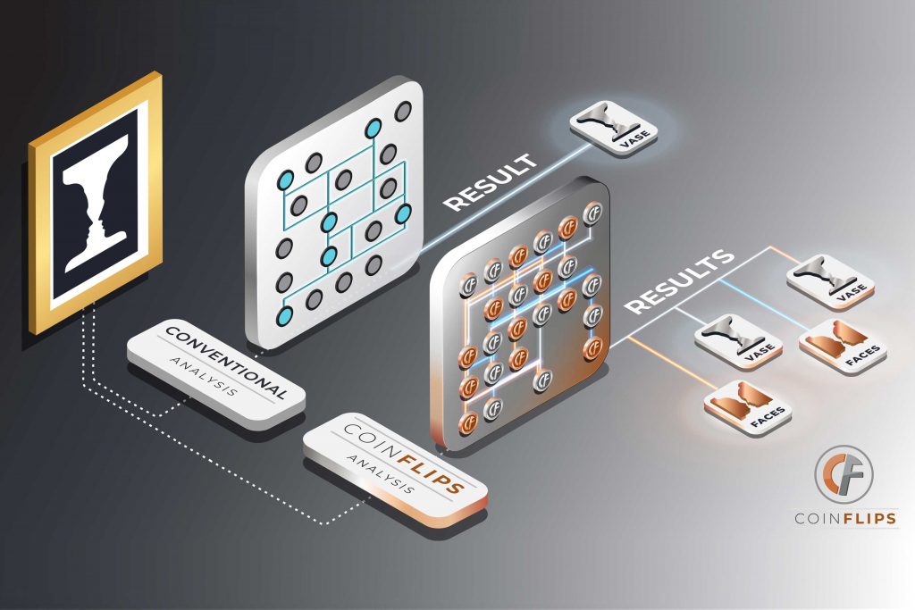 Image of COINFLIPS