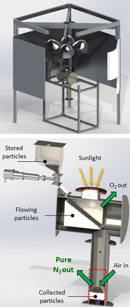 Image of ammonia3