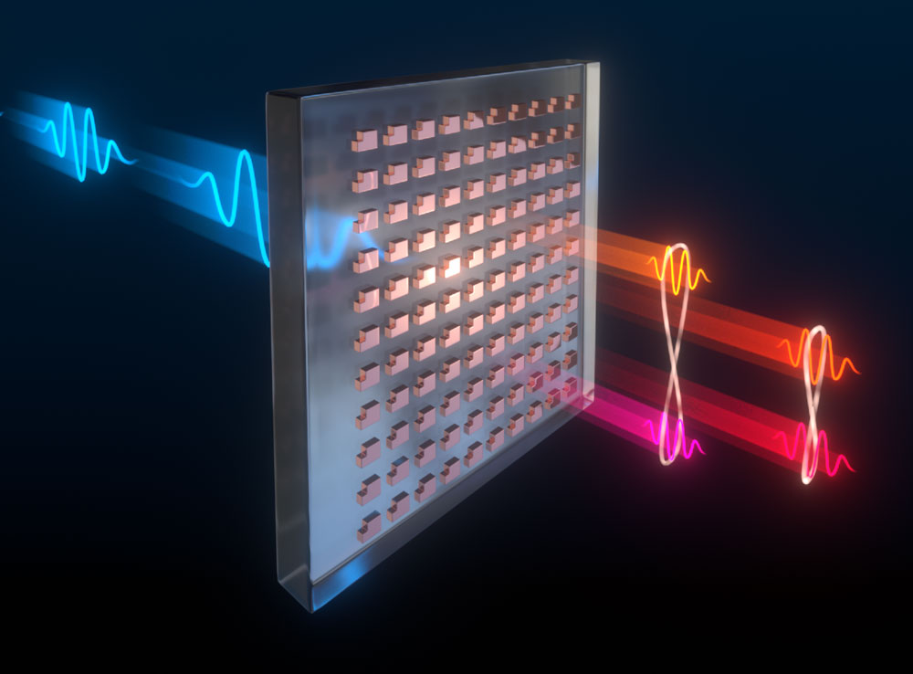 IT TAKES TWO TO ENTANGLE — In this artist rendering of a metasurface, light passes through tiny, rectangular structures — the building blocks of the metasurface — and creates pairs of entangled photons at different wavelengths. The device was designed, fabricated and tested through a partnership between Sandia and the Max Planck Institute for the Science of Light. (Image courtesy of Igal Brener)