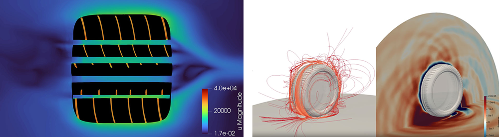 SEE THE NOISE — Applying the same suite of codes used for Sandia’s nuclear deterrence modeling and simulation, the team was able to capture the physics of tire noise. (Graphic by Gregory Bunting)