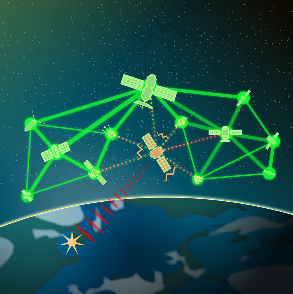 UNITED FRONT — Satellites react to a malfunctioning member of the group in this artist’s rendering of what an autonomous constellation could look like. Sandia is supporting the Air Force Research Laboratory project. (Image by Eric Lundin)