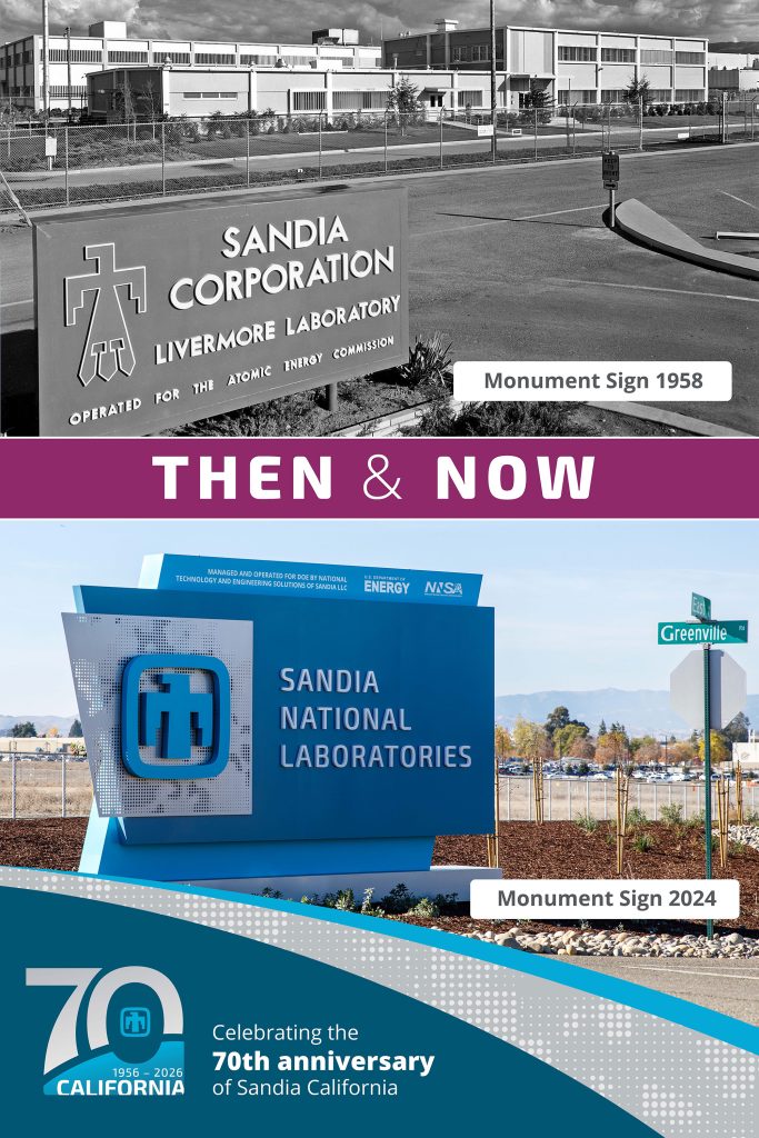 <strong>MONUMENTAL CHANGES</strong> — A Then & Now poster depicts Sandia California’s past and present monument signs. (Design by Brent Haglund)