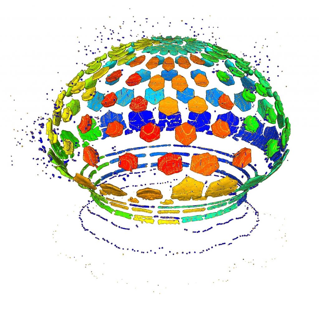 Track mass, tragetectory and historgraphic fragment distribution data within CTH.