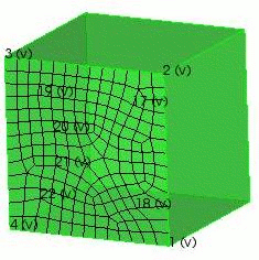 surface_partition_meshed.gif