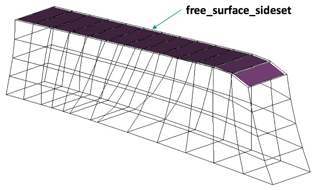 sculpt_free_surface_sideset