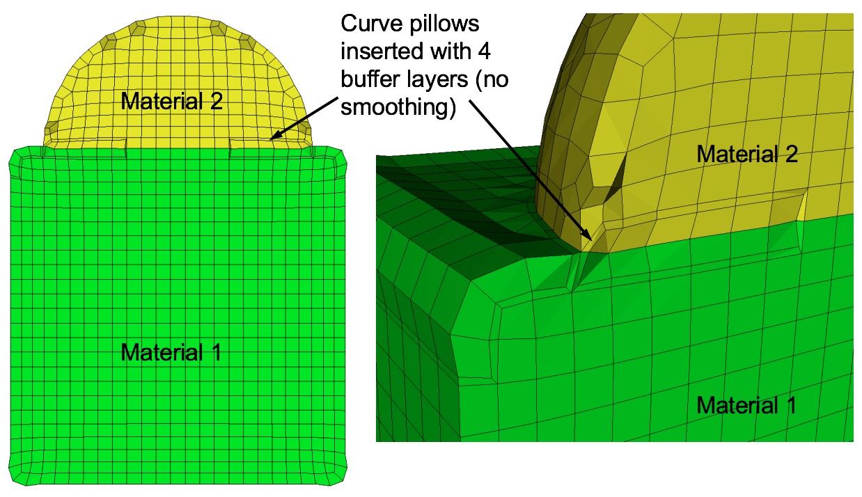 pillow-curve1