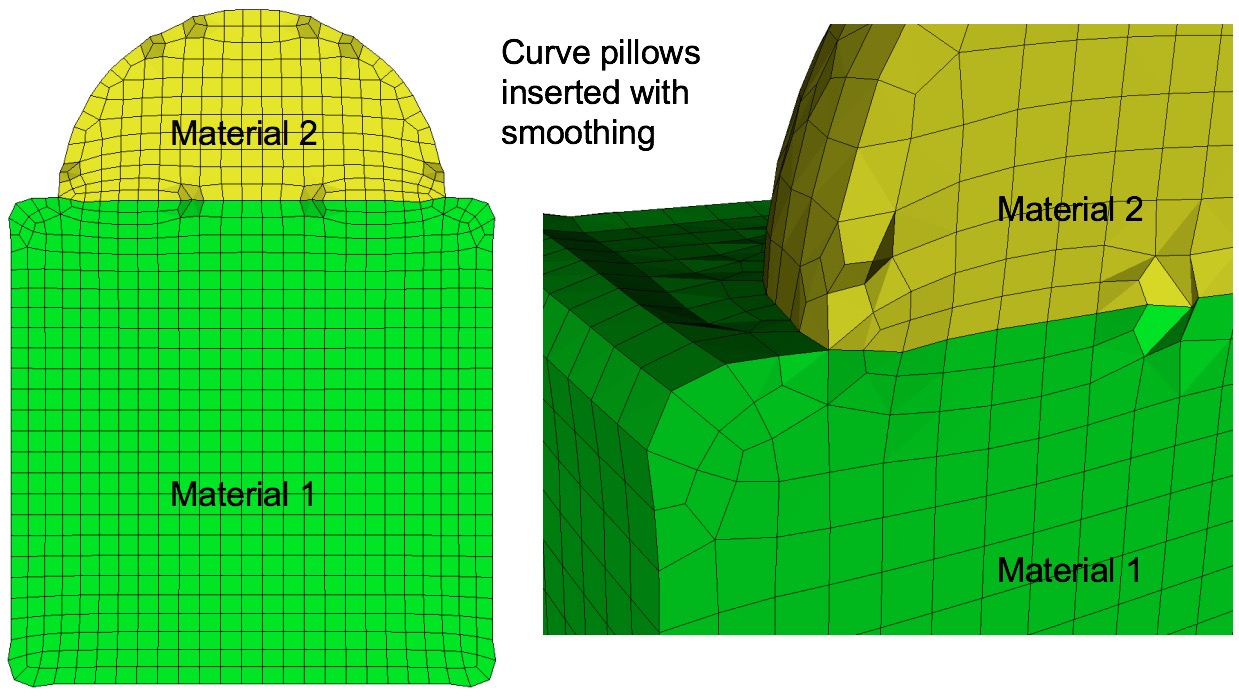 pillow-curve2