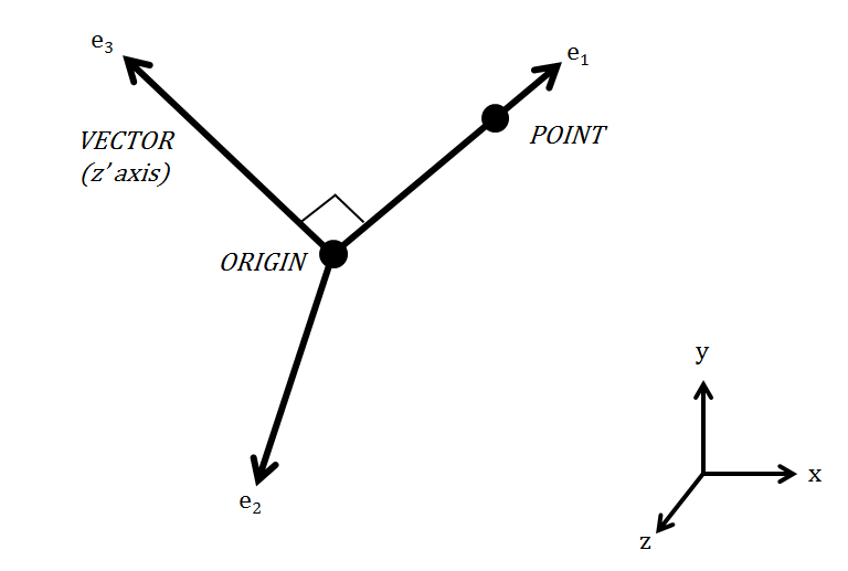 4.4.10. Local Coordinate System — Aria User Manual v5.26