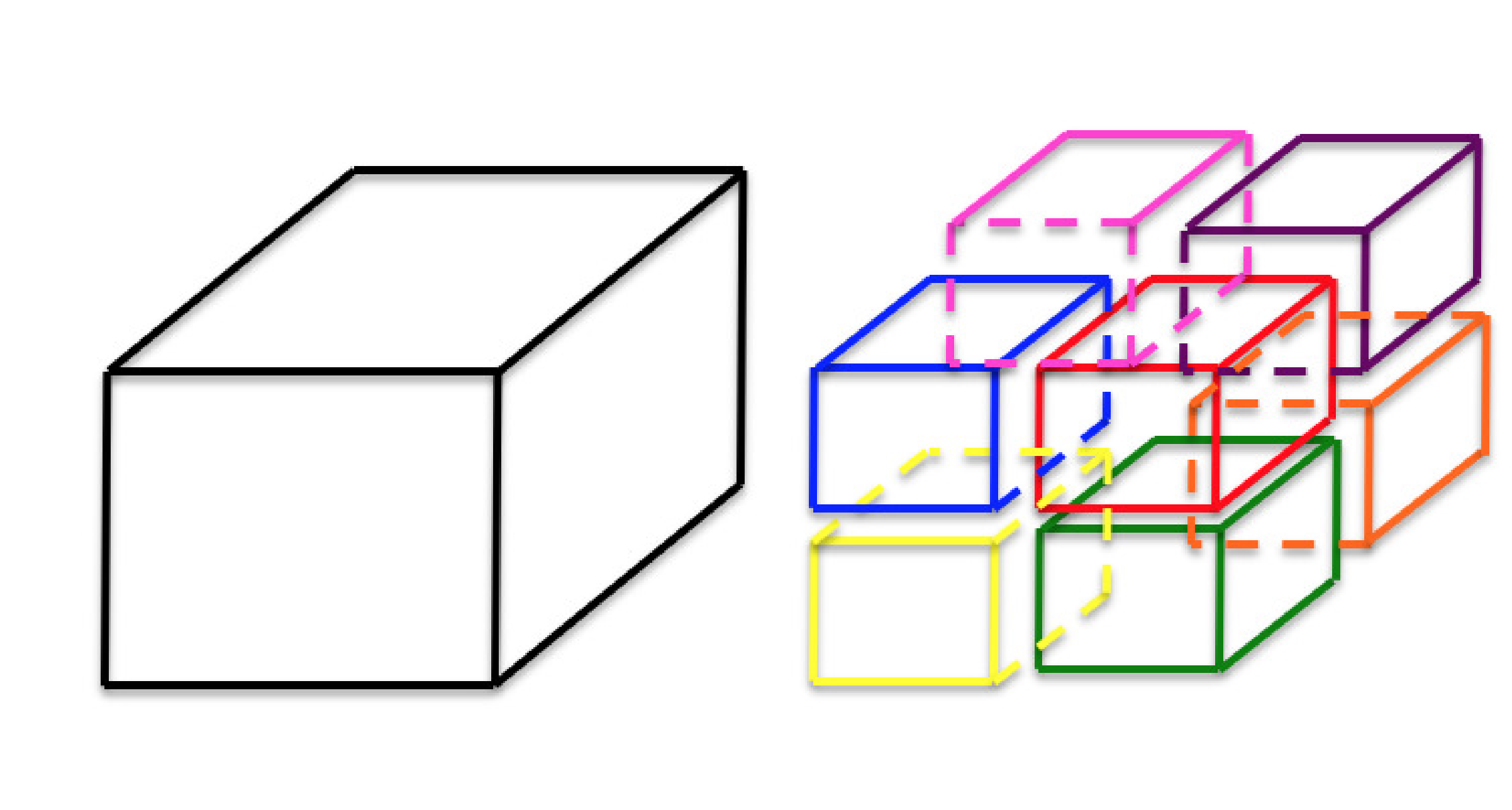 Eight-node hexahedral.