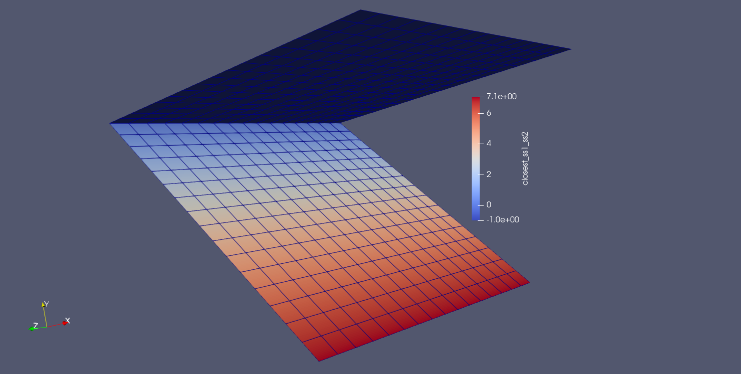 ../../_images/angledShells_surfaceClosest.png