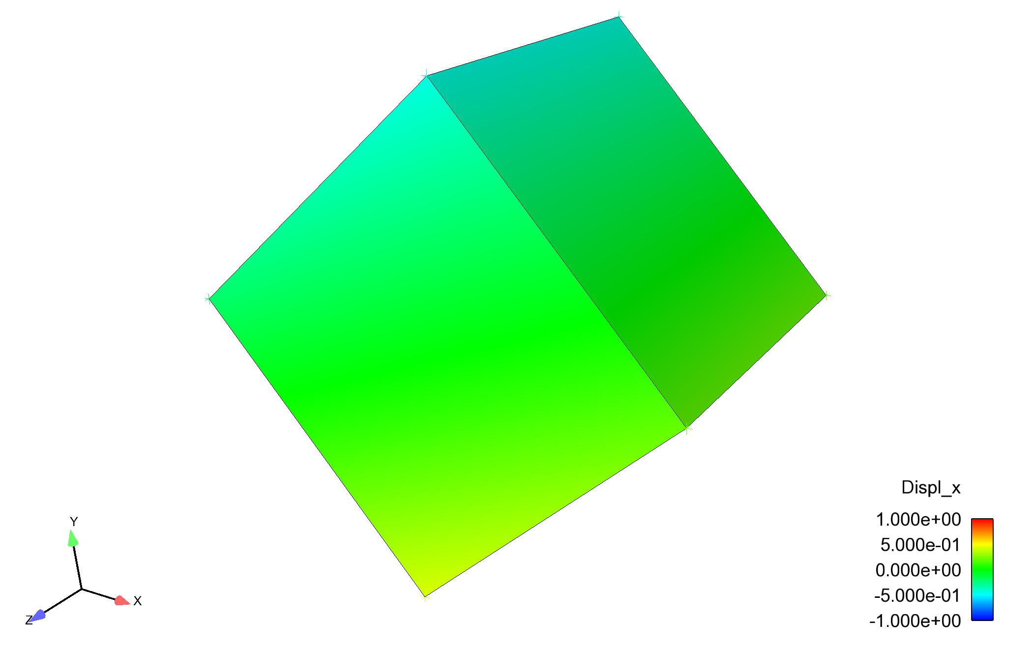../../_images/FI_Stage2.jpeg