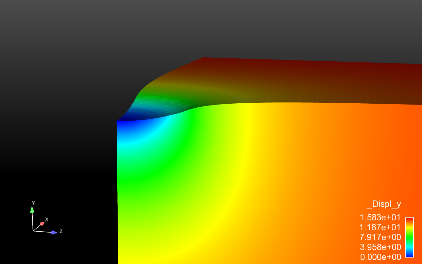 ../../_images/quarter_displacement.png