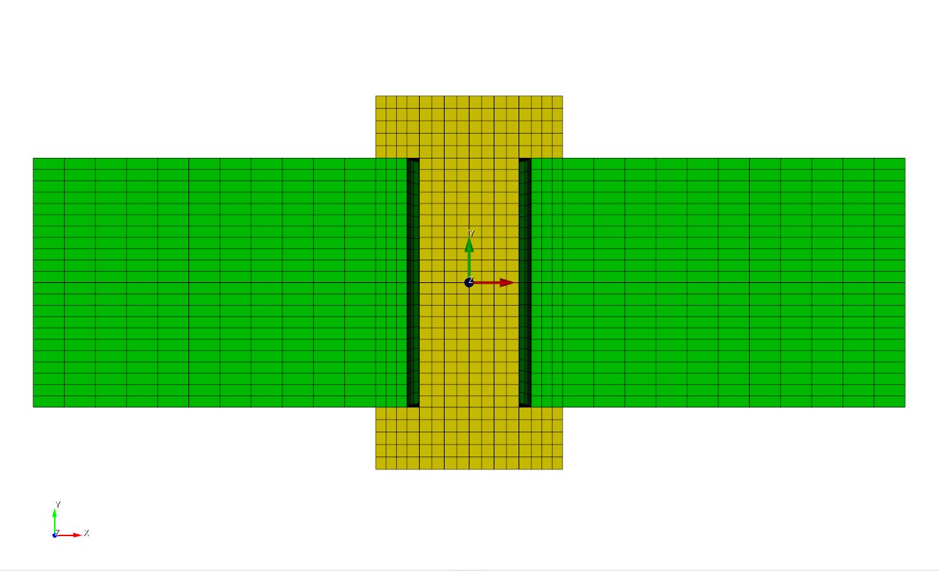 Thermal/Artificial Strain and Preload Command
