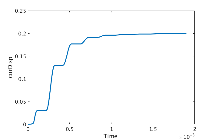 ../../_images/wishbone_disp_results.png