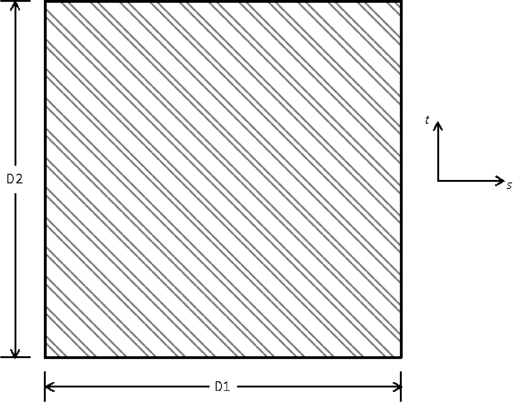 ../../_images/BeamCrossSectionsBar.png