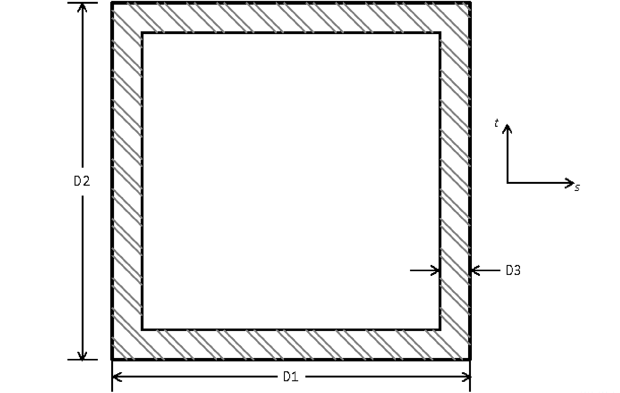 ../../_images/BeamCrossSectionsBox.png