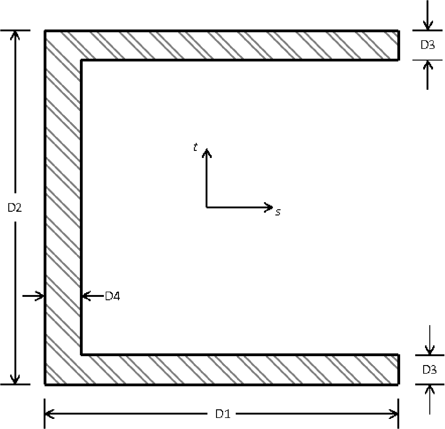 ../../_images/BeamCrossSectionsC1.png