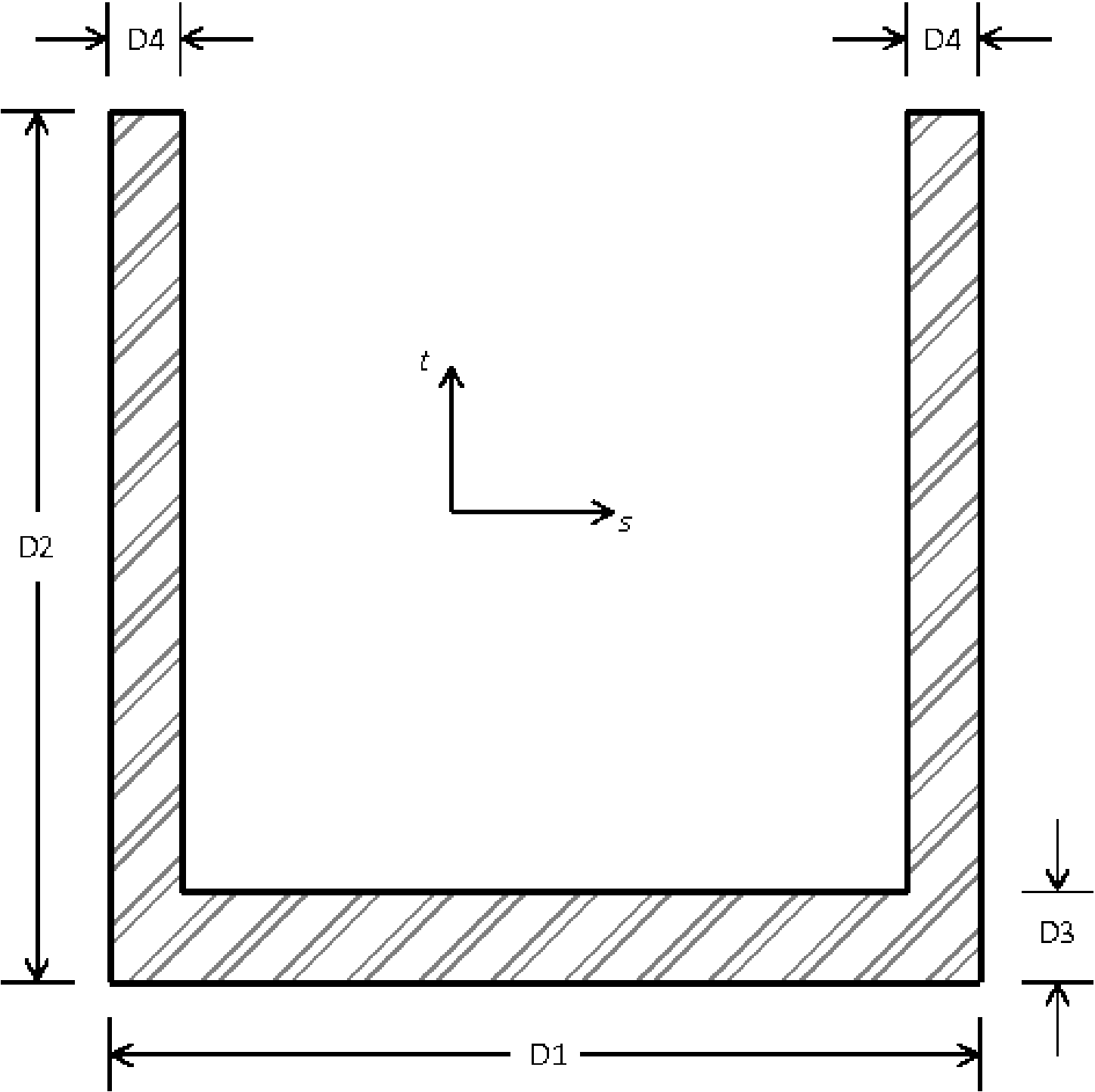 ../../_images/BeamCrossSectionsC2.png