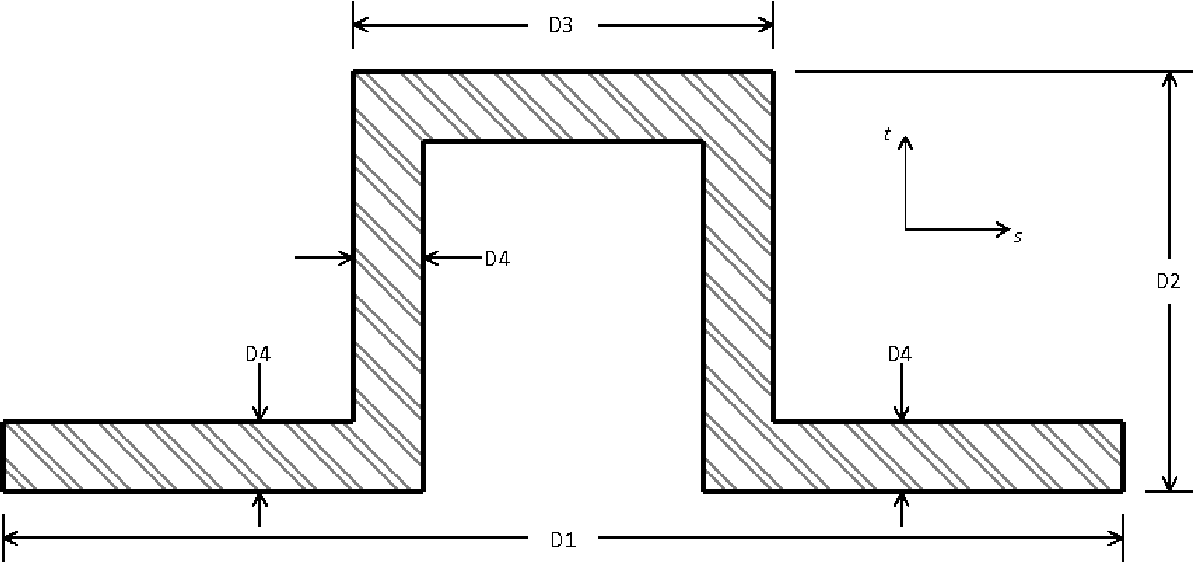 ../../_images/BeamCrossSectionsHat.png
