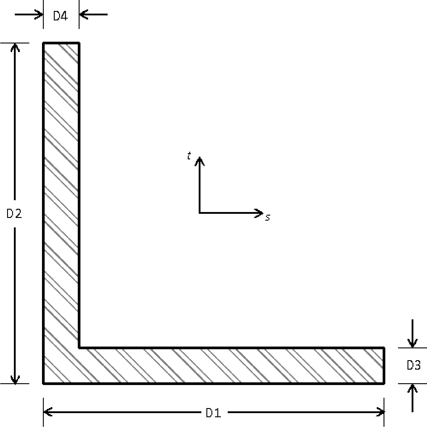 ../../_images/BeamCrossSectionsL.png