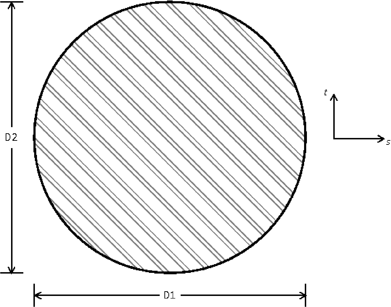 ../../_images/BeamCrossSectionsRod.png