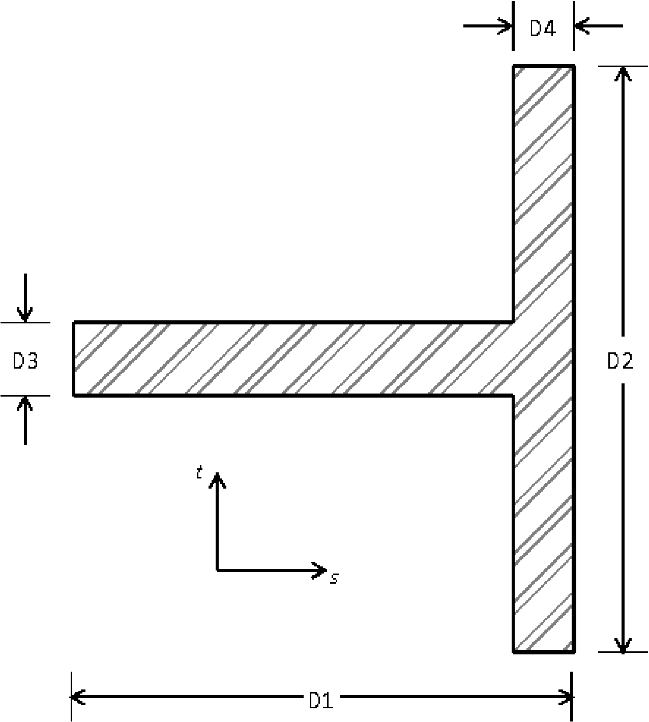 ../../_images/BeamCrossSectionsT1.png