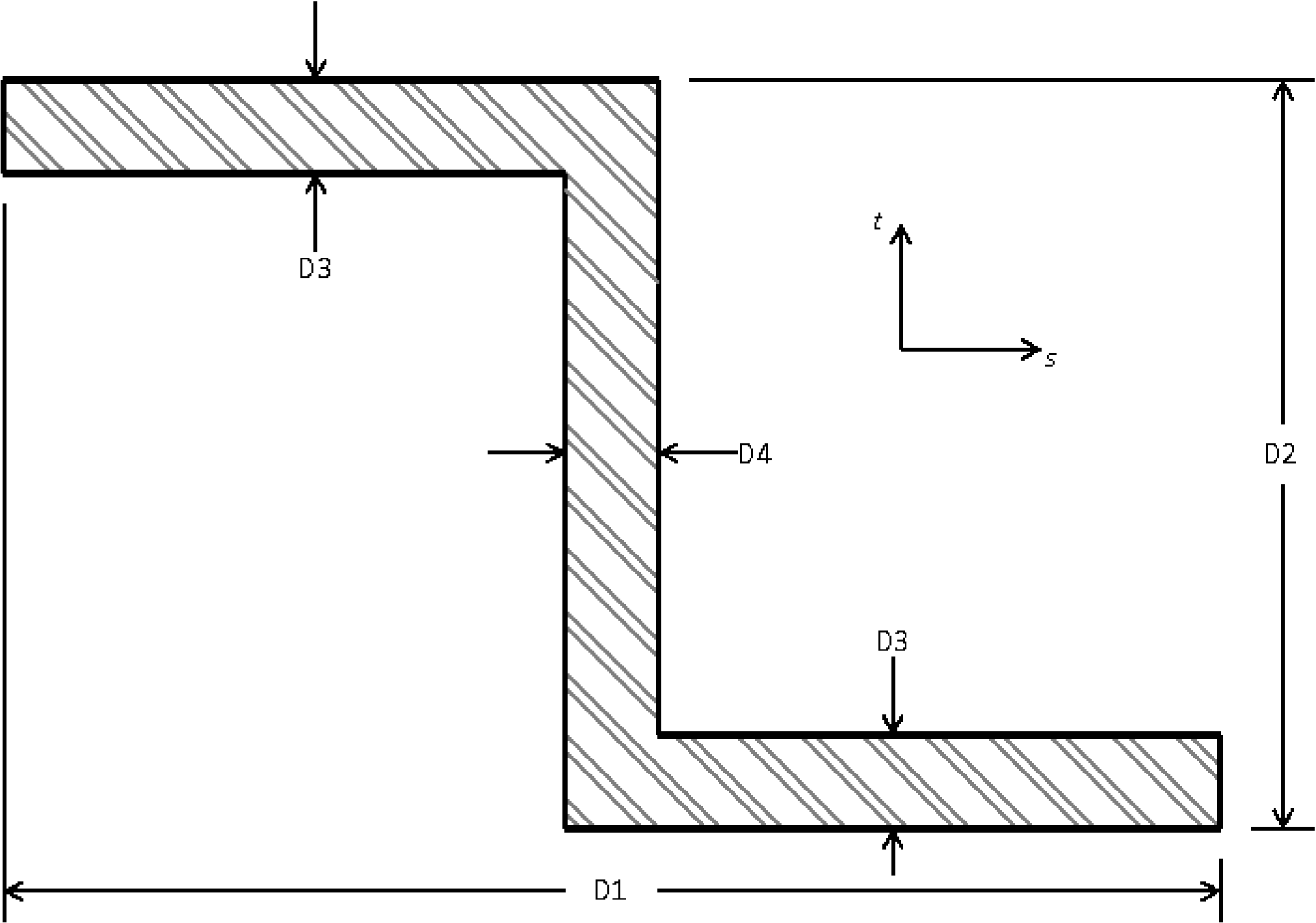 ../../_images/BeamCrossSectionsZ.png
