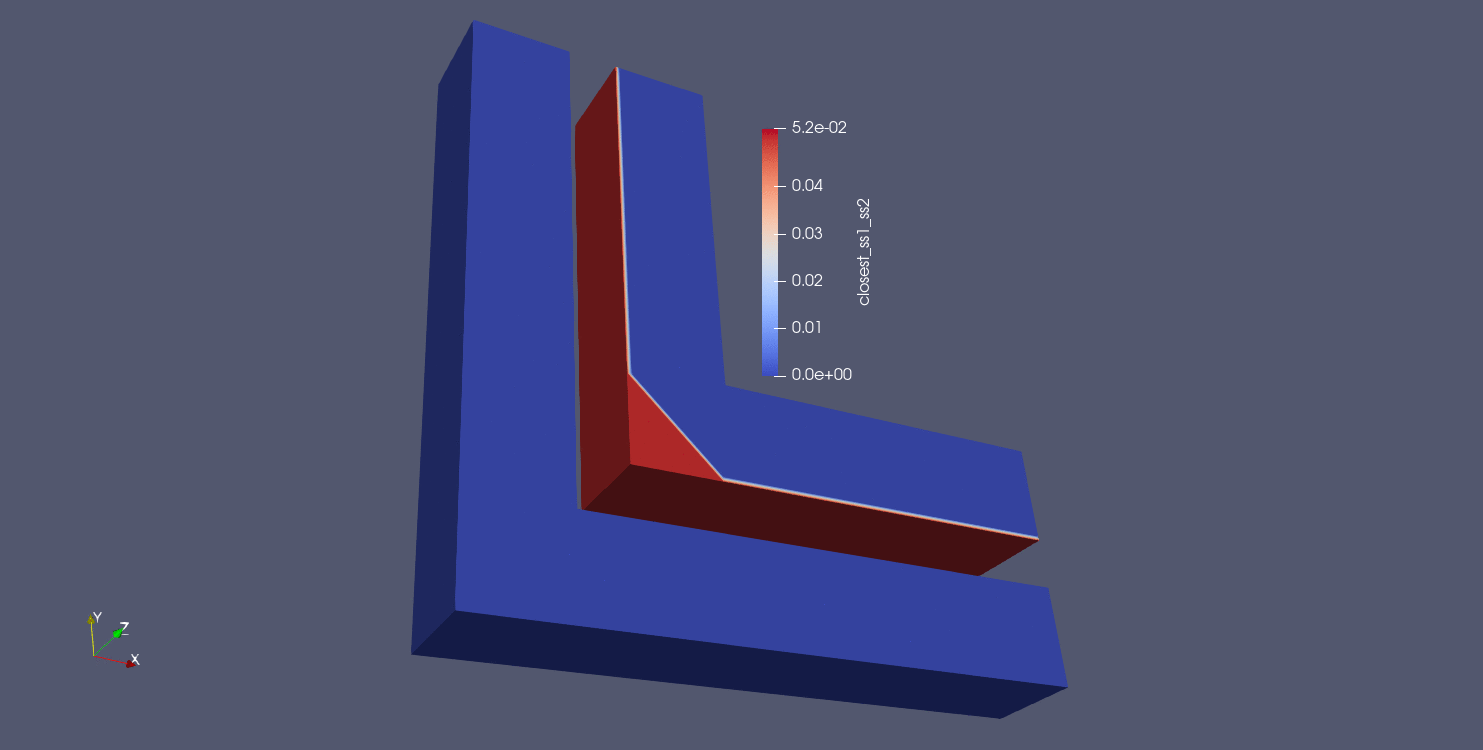 ../../_images/cornerClosestDistance.gif