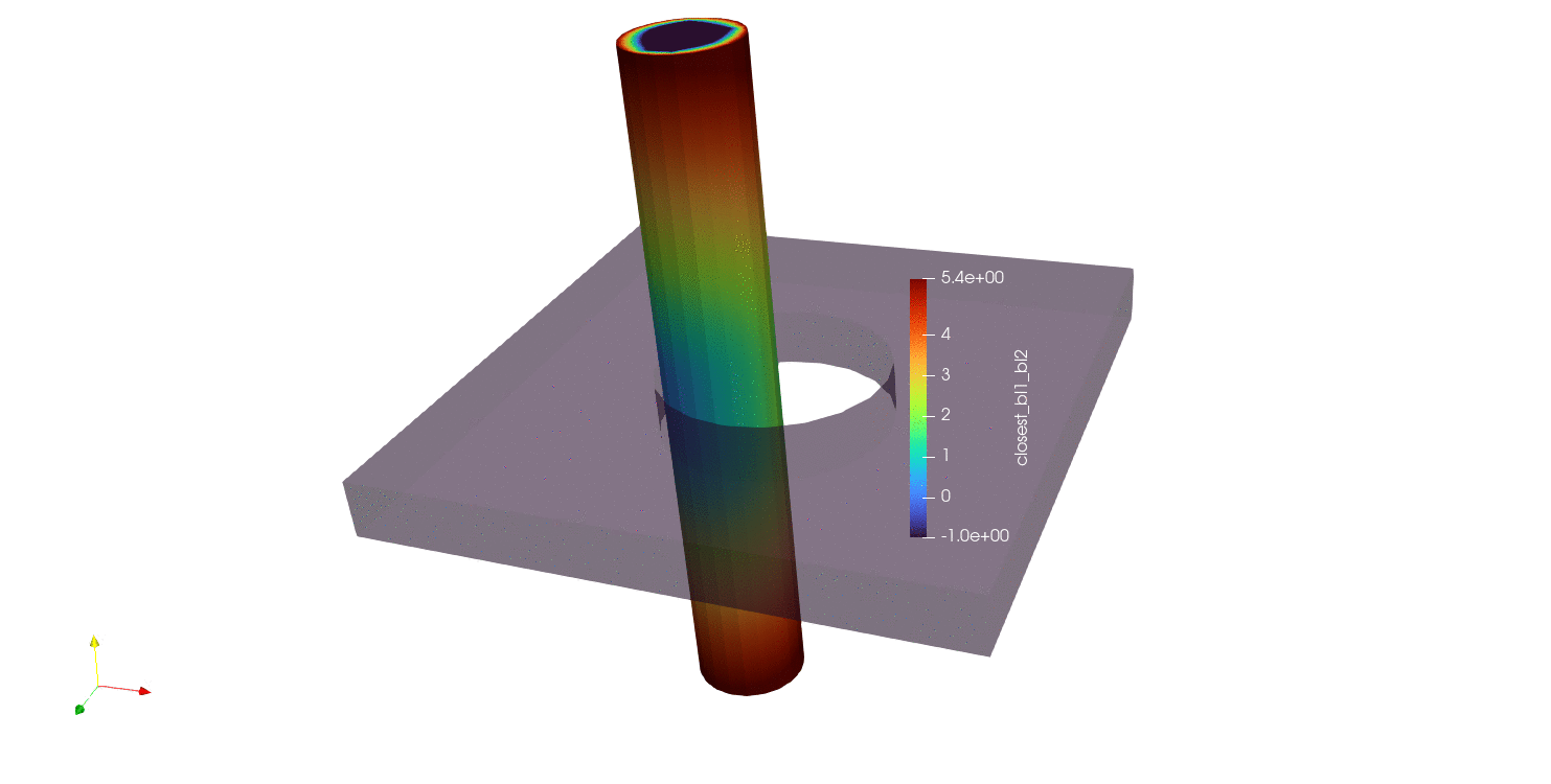 ../../_images/movingPinClosestDistance.gif