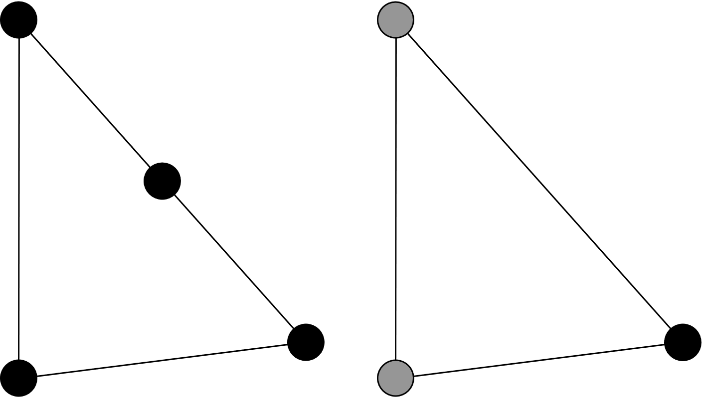 (b) Nodal Jacobian = 0.0.