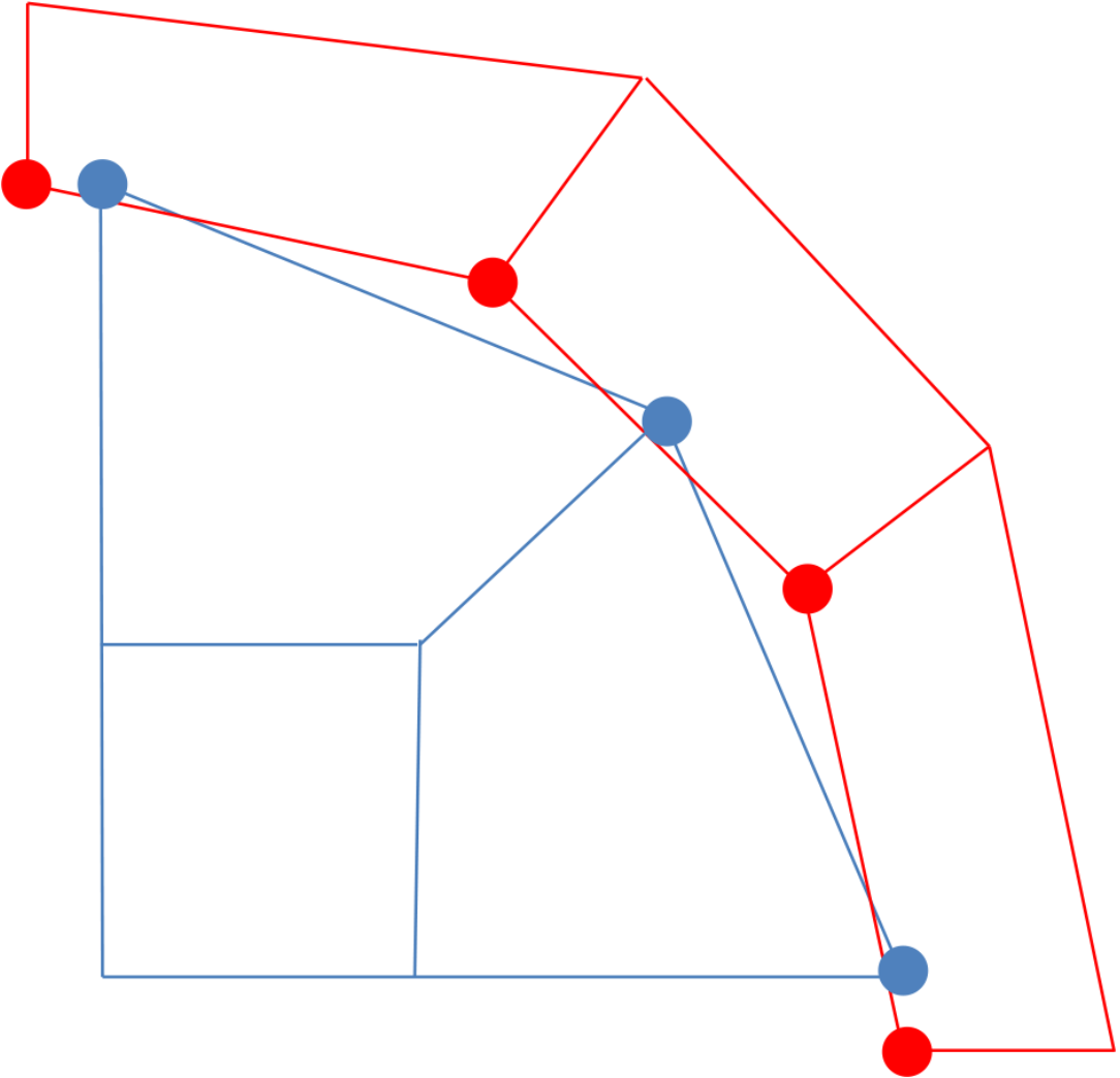 (a) Initial geometry.