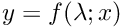 $y=f(\lambda;x)$